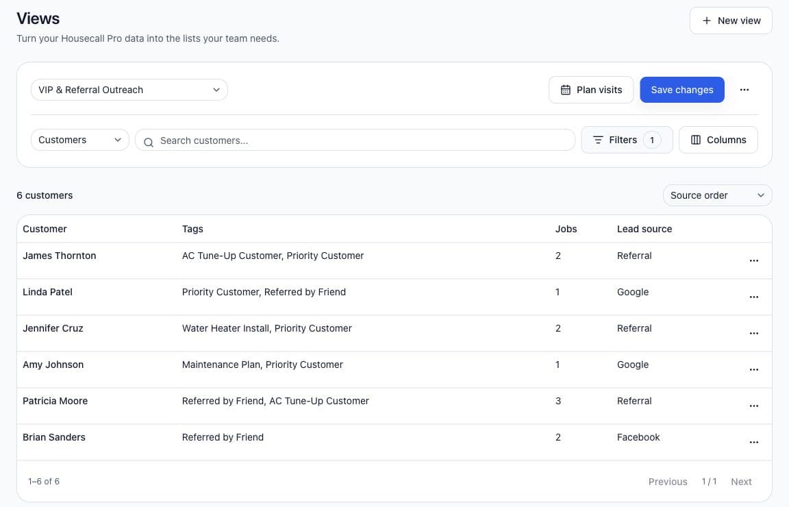 ServiceArc Views showing an organized customer follow-up list with example customer records.